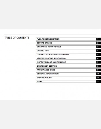 suzuki ciaz 2015 2016 2017 2018 2019 2020 & 2021 manual